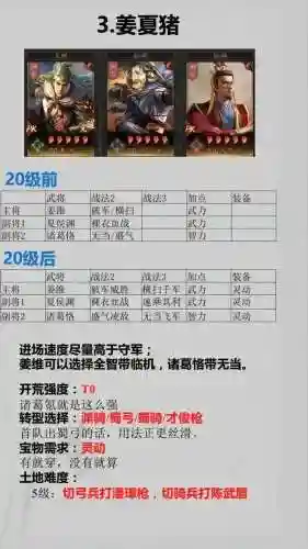 三国志开荒英雄搭配阵容插图1