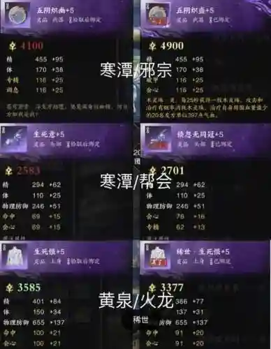 灵剑55级如何弄装备插图1