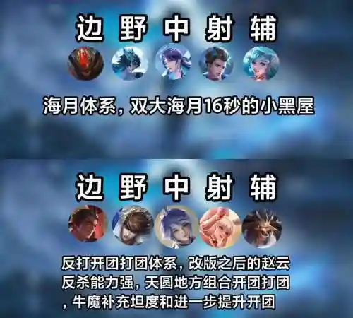 王者荣耀史上五排阵容搭配插图1
