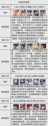 武林闲侠逍遥阵容搭配推荐插图1