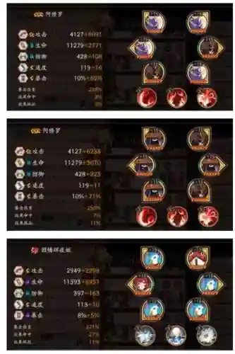 阴阳师阿修罗顶配阵容搭配插图