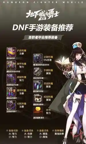 圣职者装备选择插图