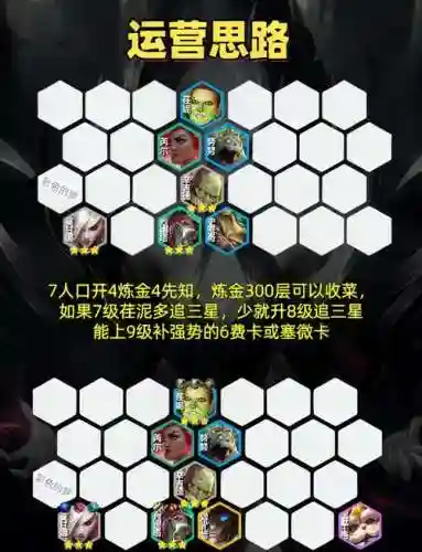 炼金转阵容搭配插图1