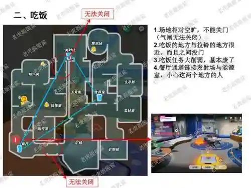去月球攻略物品位置插图