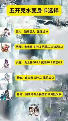 大话西游经典五开阵容搭配插图1