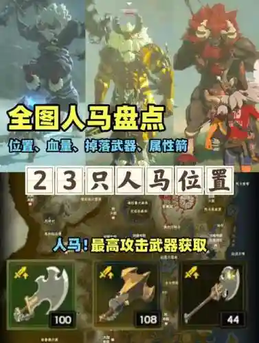 本人对人马的理解绝对的大型攻略插图
