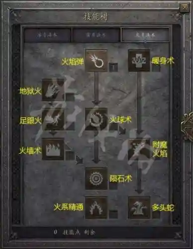 怎么练巫师技能点_1插图
