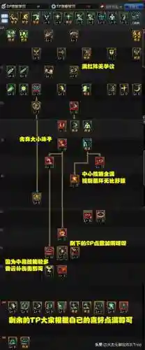 dnf技能上的转换有什么用插图1