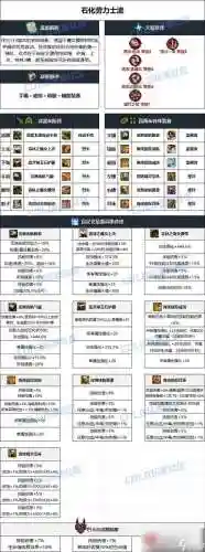 dnf伪装类装备6_1插图