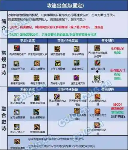 女散打85史诗武器排行插图
