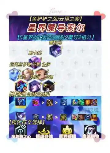 魔导阵容搭配插图1