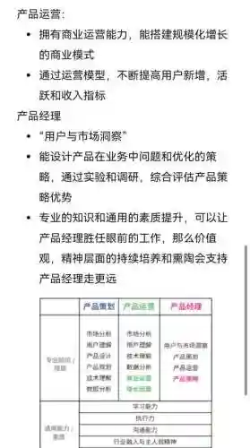 产品经理技能插图1