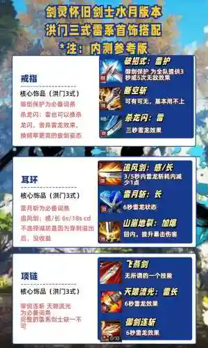 剑士技能演示_2插图1