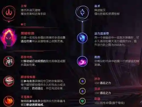 虚空之眼q技能怎么放插图1