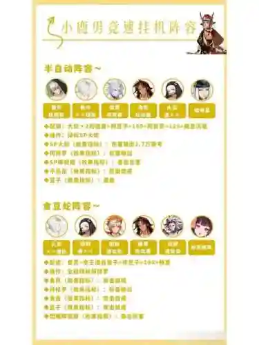 秘闻竞速阵容插图