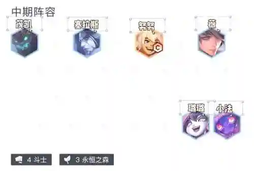 食神怎么搭配阵容插图1