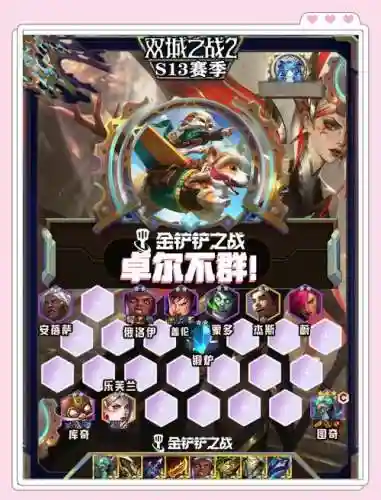 最新卓尔不群阵容搭配插图