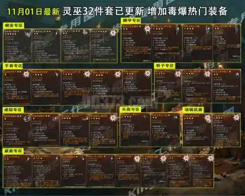 暗黑破坏神经验装备_1插图1