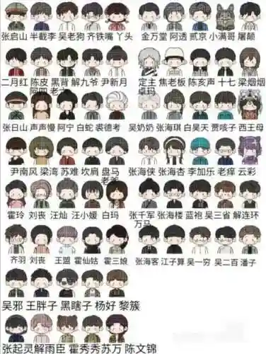 新盗墓笔记阵容搭配图插图1