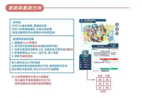 粉碎狂热新人攻略插图1