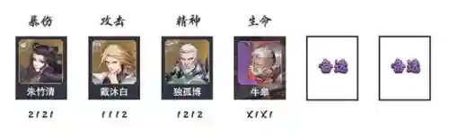 猫老虎阵容搭配插图1