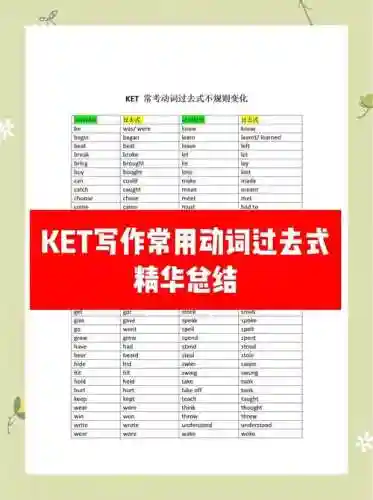 装备过去式英语怎么说_1插图1