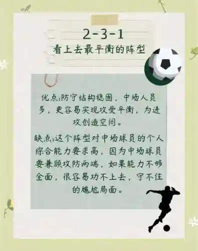 足球术语阵容插图1