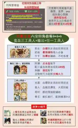 剑搭配阵容_2插图1