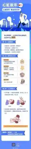 技能唤醒仪在插图1