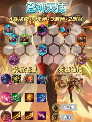 天神阵容装备搭配插图1