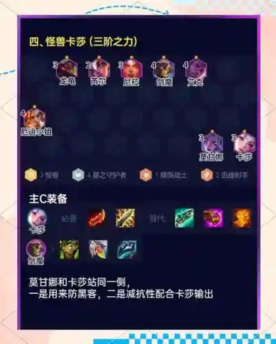 复苏的魔女阿卡沙阵容搭配插图
