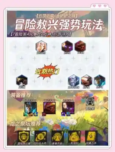 冒险阵容搭配7.5_2插图