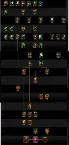 阿修罗武器技能加点插图
