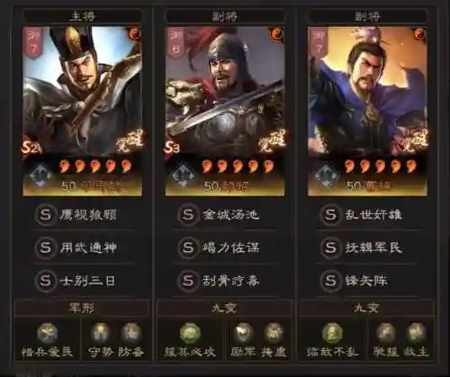 三国志战略版s3赛季阵容搭配插图