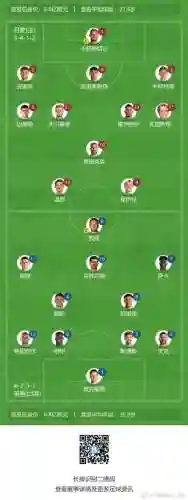 丹麦阵容价格_2插图1