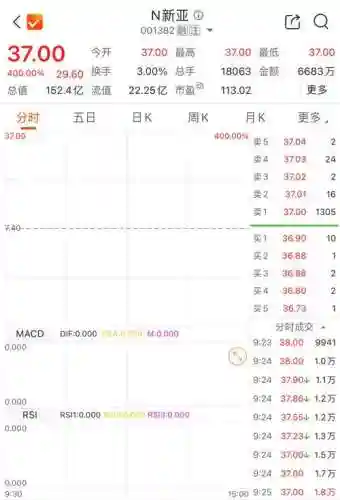 中国最变态武器代码插图