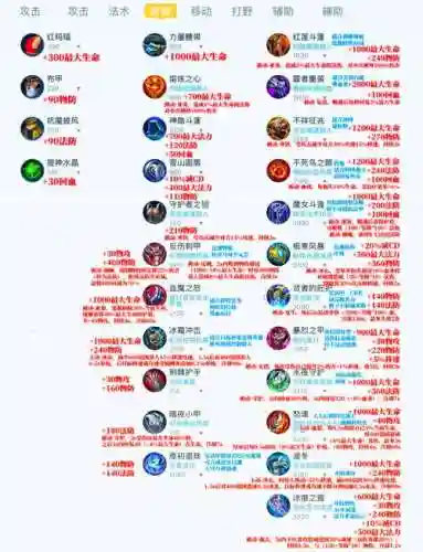 攻城荣耀装备吗插图