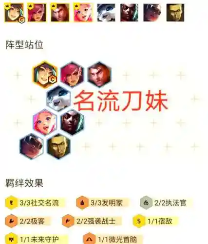 刀圈阵容搭配_1插图1