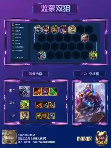 云顶之弈狙击阵容搭配插图