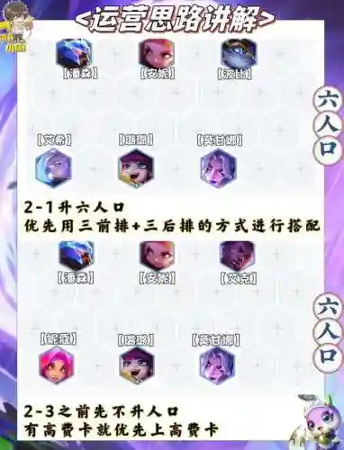 契约模式阵容搭配插图1