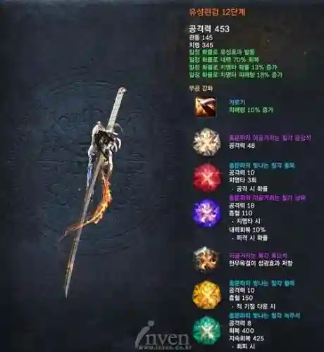 剑灵传说武器等级插图1