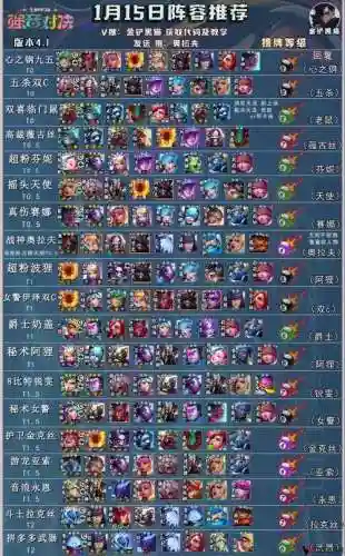 月神阵容配合插图