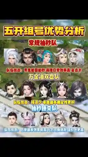 大话西游经典五开阵容搭配插图