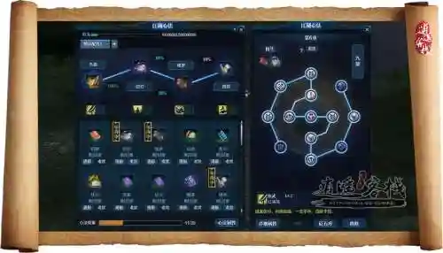 神刀悲回风9重心法技能插图1