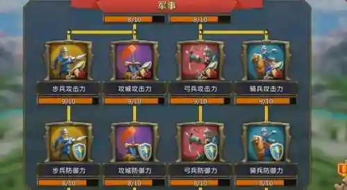 王国纪元野怪阵容搭配插图1
