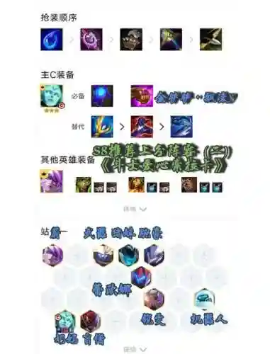 斗士阵容搭配技巧_1插图1