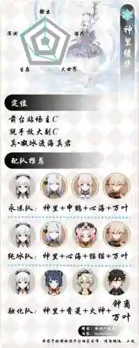 陵华阵容搭配插图1