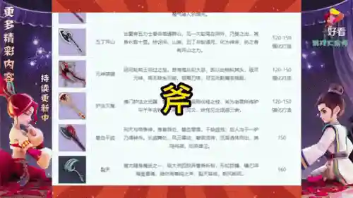 梦幻西游2140武器分解插图1