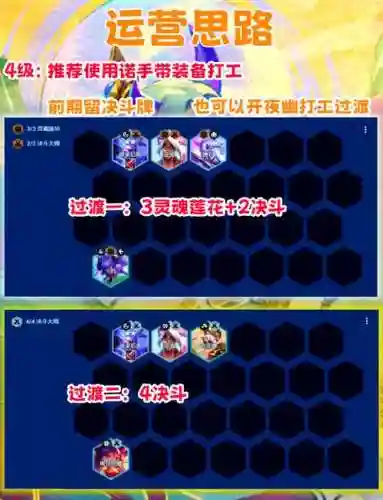 龙斗阵容搭配插图1