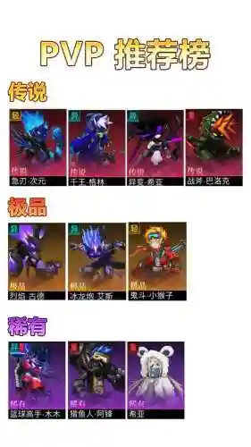 火柴人联盟技能满级_1插图